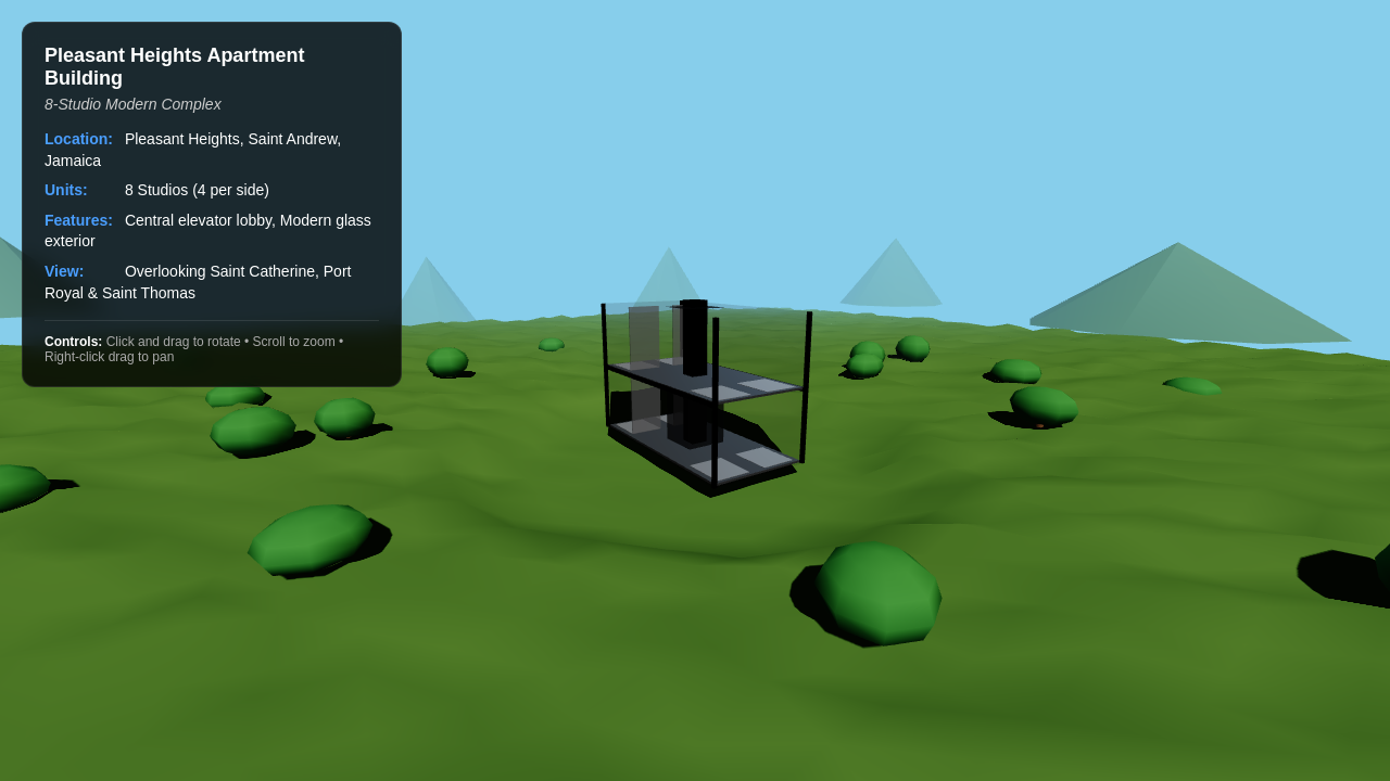 Prototype for 8 Studios template preview